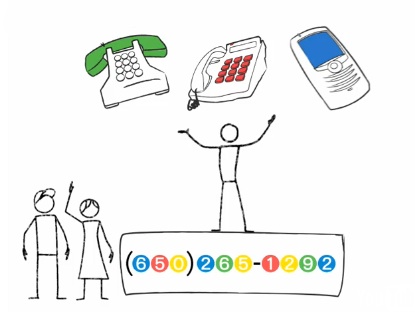 Google Voice