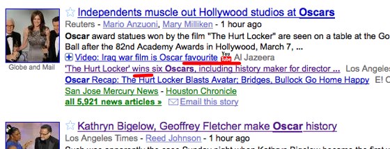 Oscars 2010