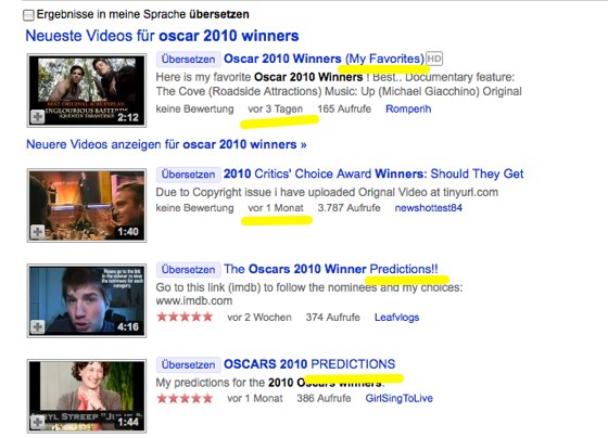 Oscars 2010