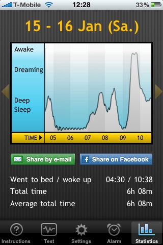 Sleep Cycle