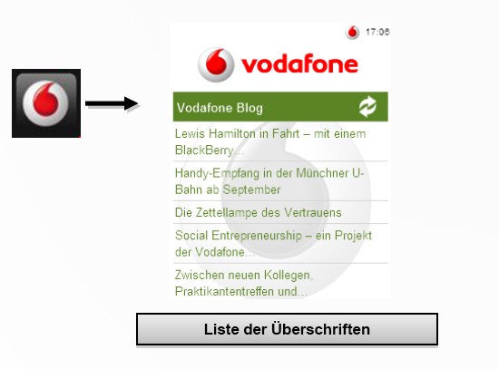 Vodafone Mobile Widget